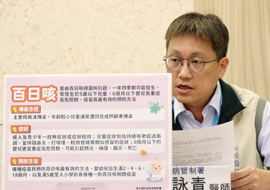 今年首例「百日咳」病例「5個月大男嬰」已接踵2劑疫苗 上月底出現症狀